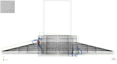 ABT figure 5 level IV modelling