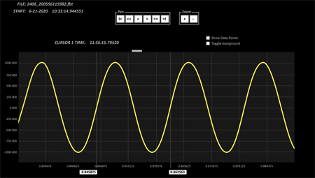 Fischer Block Fig 1