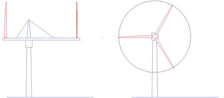 Fig2 Windtech Future May June