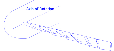 Are Turbine Blades With Variable Twist Angle Practical?