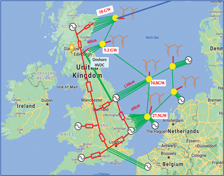Figure 6. Representative images of (top) HTS-based and (bottom) 525kV copper-based DC offshore grid SuperNode Figure 6 b