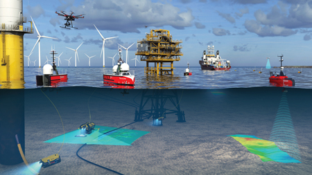 Figure 1. The future of remote inspection Future of Remote Inspection Graphic