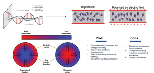Circe Illustration 2 AF WindTech