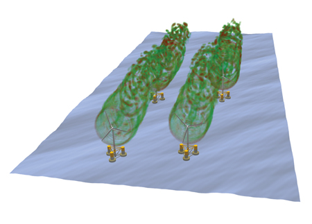 Figure 1. Multi-turbine simulation in QBlade using its enhanced wake aerodynamics model Floatech Figure 1