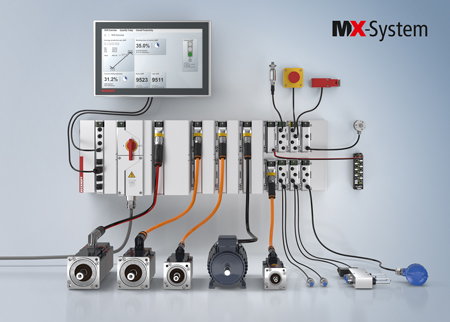 Figure 1. The MX-System significantly improves efficiency over conventional control cabinet technology throughout the life cycle of a machine Beckhoff MX System 1 Note copyright