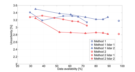Kjeller illustration3