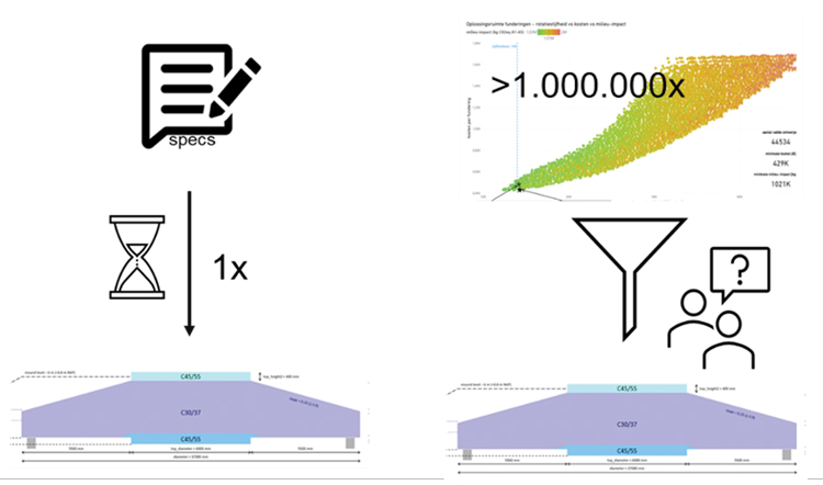windbase fig 1
