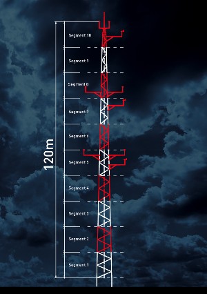 windhunterMetMast