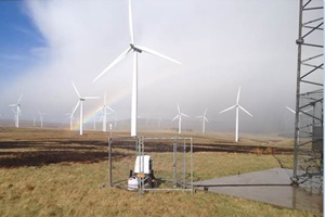 ZephIR Lidar achieves full IEC Compliance Zephir IEC standard