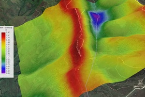 complex flow map