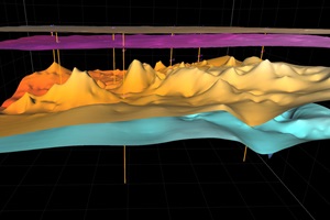 3D subsoil model