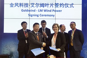 LM Goldwind