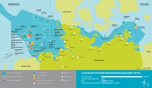 Overview German offshore wind farms