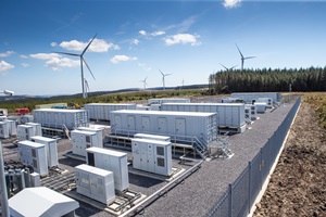 Vattenfall's battery at Pen y Cymoedd wind farm