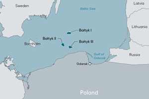 Baltyk offshore wind development projects