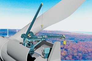 KenzFigee signs contract with Duke Energy Renewables for delivery of GenHook LT up-tower crane package GenHook