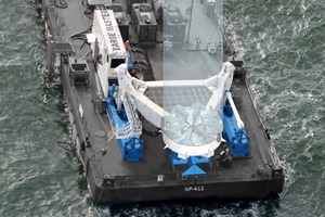 Barge Master motion compensated platform BM-Feeder