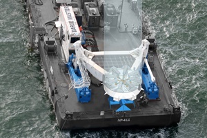 Barge Master motion compensated platform BM-Feeder Barge Master motion compensated platform BM-Feeder