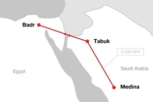 HVDC interconnection KSA and Egypt