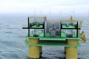 Hitachi ABB Power Grids launches new transformers for floating offshore wind power Hitachi ABB Power Grids launches new transformers for floating offshore wind power