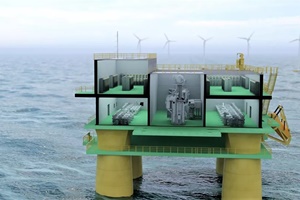 Hitachi ABB Power Grids launches new transformers for floating offshore wind power