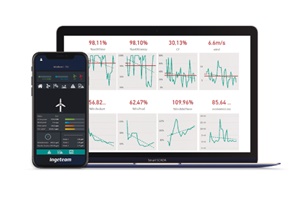 Ingeteam Ingesys Smart SCADA