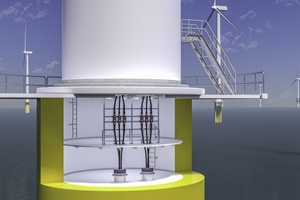 SSE Renewables chooses Seanex connection system for Seagreen offshore wind farm project