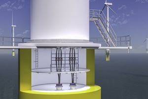 SSE Renewables chooses Seanex connection system for Seagreen offshore wind farm project SSE Renewables chooses Seanex connection system for Seagreen offshore wind farm project