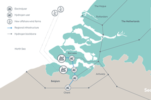 SeaH2Land map 5 eng