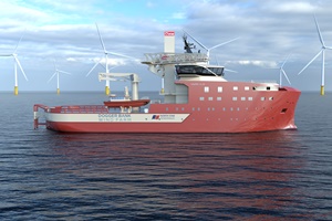 Uptime awarded 3 contracts for Vard service operation vessels Uptime awarded 3 contracts for Vard service operation vessels