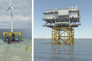 WIND2GRID project to develop floating offshore wind power substations