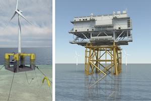 WIND2GRID project to develop floating offshore wind power substations WIND2GRID project to develop floating offshore wind power substations