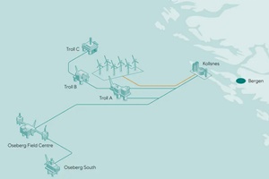 Equinor and partners consider 1GW offshore wind farm off the coast of Western Norway Equinor and partners consider 1 GW offshore wind farm off the coast of Western Norway