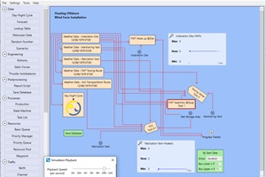 OPSIM software developed by Global Maritime OPSIM software developed by Global Maritime