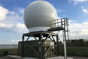 SmartWind Technologies DD Radar