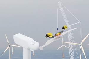 Windmaster is a load orientation device for wind turbine erection Windmaster is a load orientation device for wind turbine erection