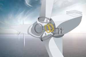 liebherr single row tapered roller bearings installation wind turbine HR 2