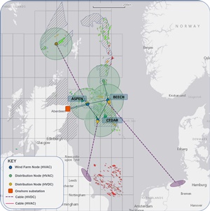Cerulean Winds unveils plans for North Sea Renewables Grid