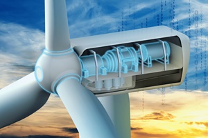 Digital twin of wind turbine RD Test Systems