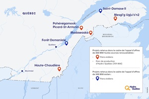 Hydro Québec accepts seven projects totalling nearly 1150 MW of wind power 300 200