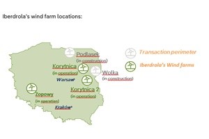 Iberdrolas wind farm locations in Poland