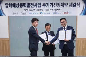 Mingyang Smart Energy will supply wind turbines for an offshore wind farm in South Korea MYSE South Korea