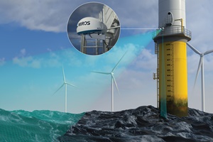 Miros radar WaveFusion provides increased visibility and ocean insights