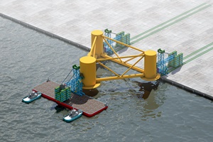 Roll Group and Hebetec Engineering release a new offshore wind farm load out solution