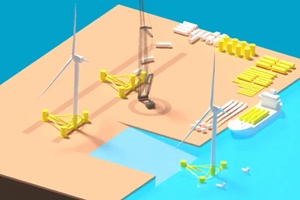 Stiesdal launches the Triple-One Concept to speed up installation of floating wind farms Stiesdal launches the Triple One Concept to speed up installation of floating wind farms