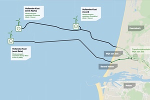 Trace elektriciteitskabels windparken Noord Hollandse kust 2