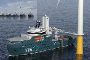 Uptime Logistics system on Pelagic Wind Services CSOVs