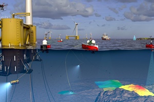 Fugro will use its USVs and ROVs for eDNA collection eDNA Fugro offshore wind