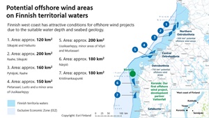 Potential offshore wind areas in Finnish territorial waters potential offshore wind areas on finnish territorial waters 300 200