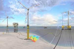 Acteon awarded OM contract by SGRE for Butendiek offshore wind farm